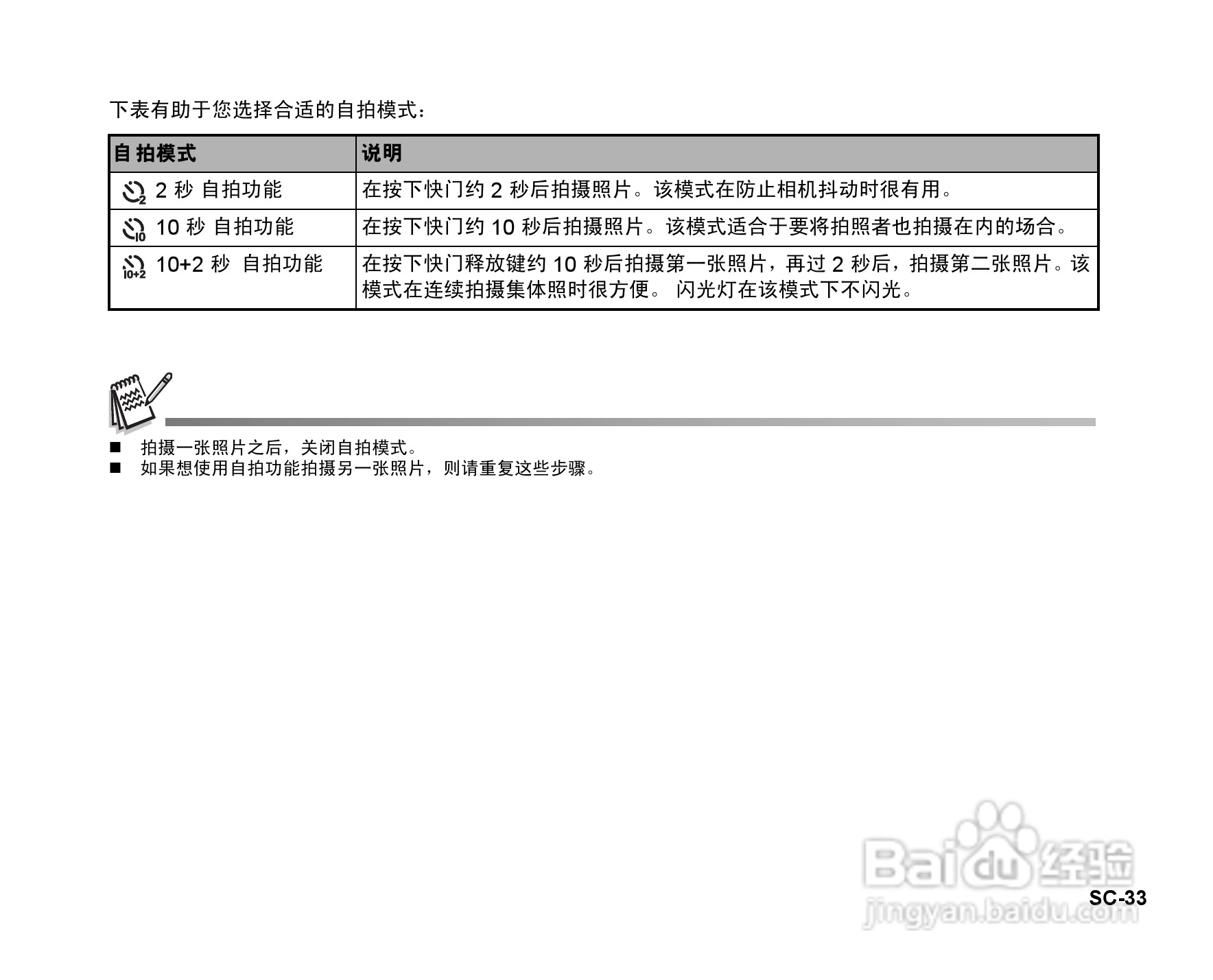 拍得丽DC-593码相机使用说明书:[4]