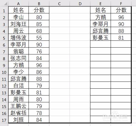 office VLOOKUP使用方法