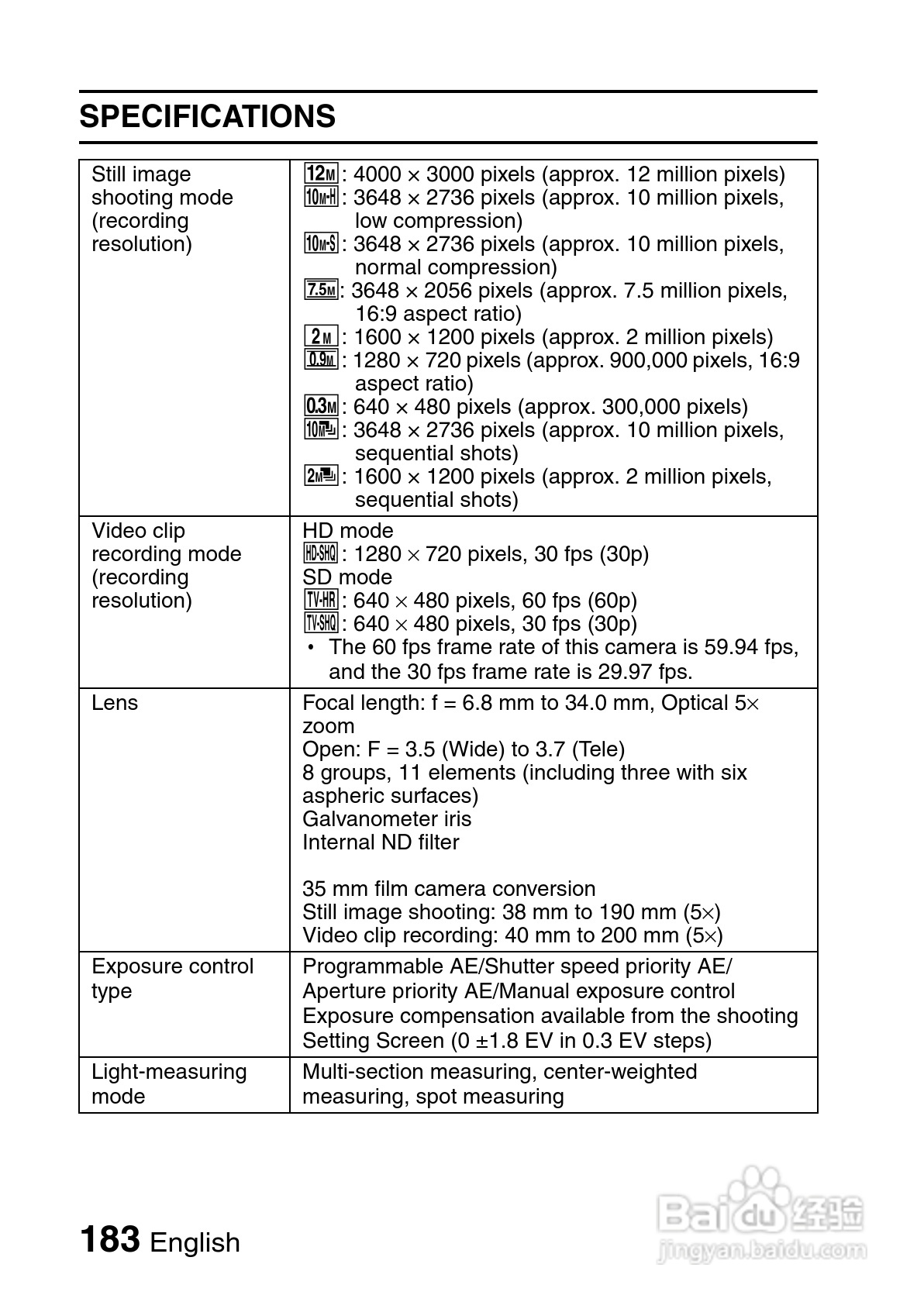 三洋VPC-CG10GX数码摄像使用说明书:[20]
