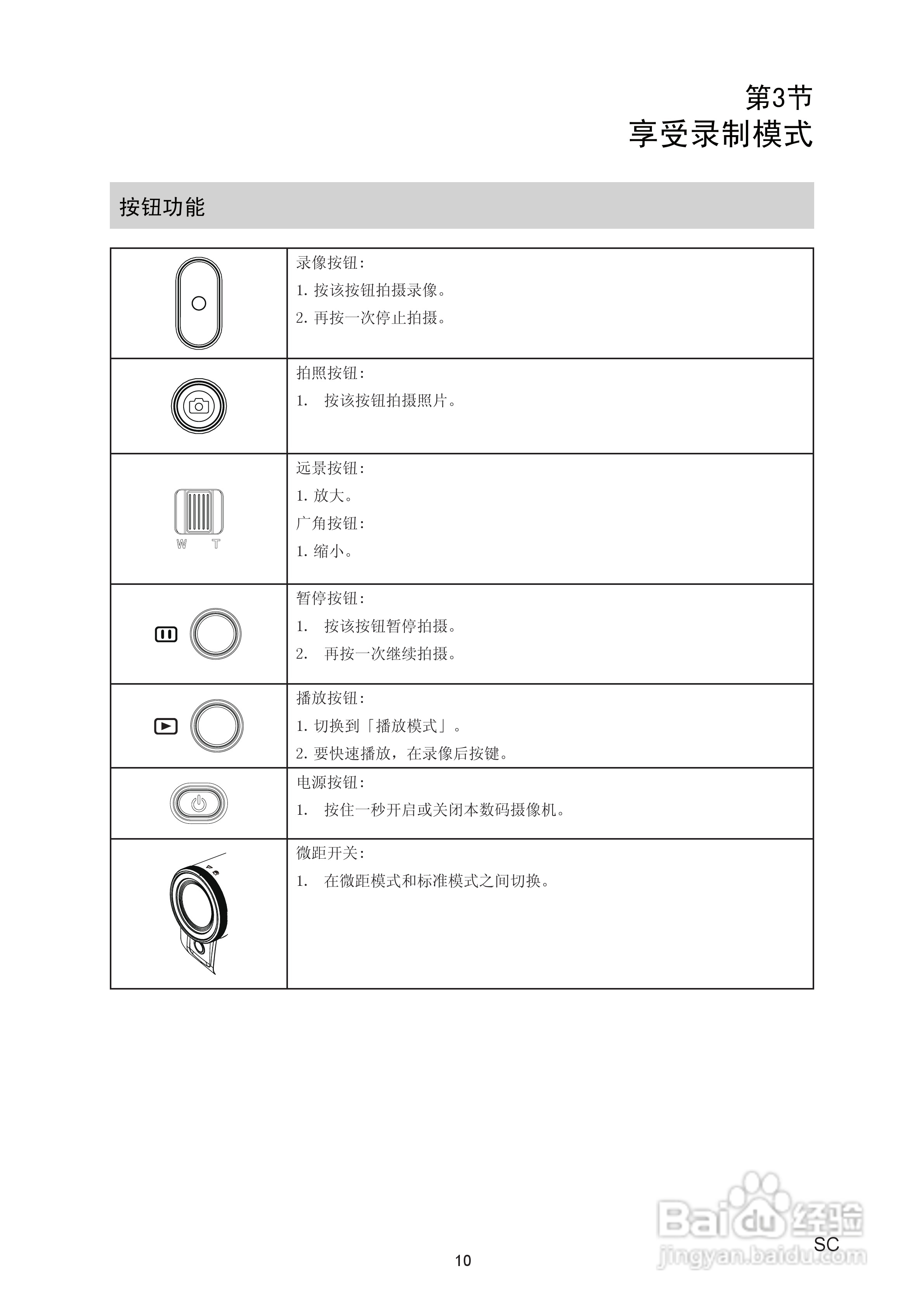 海尔DV-V86数码摄像机说明书:[1]