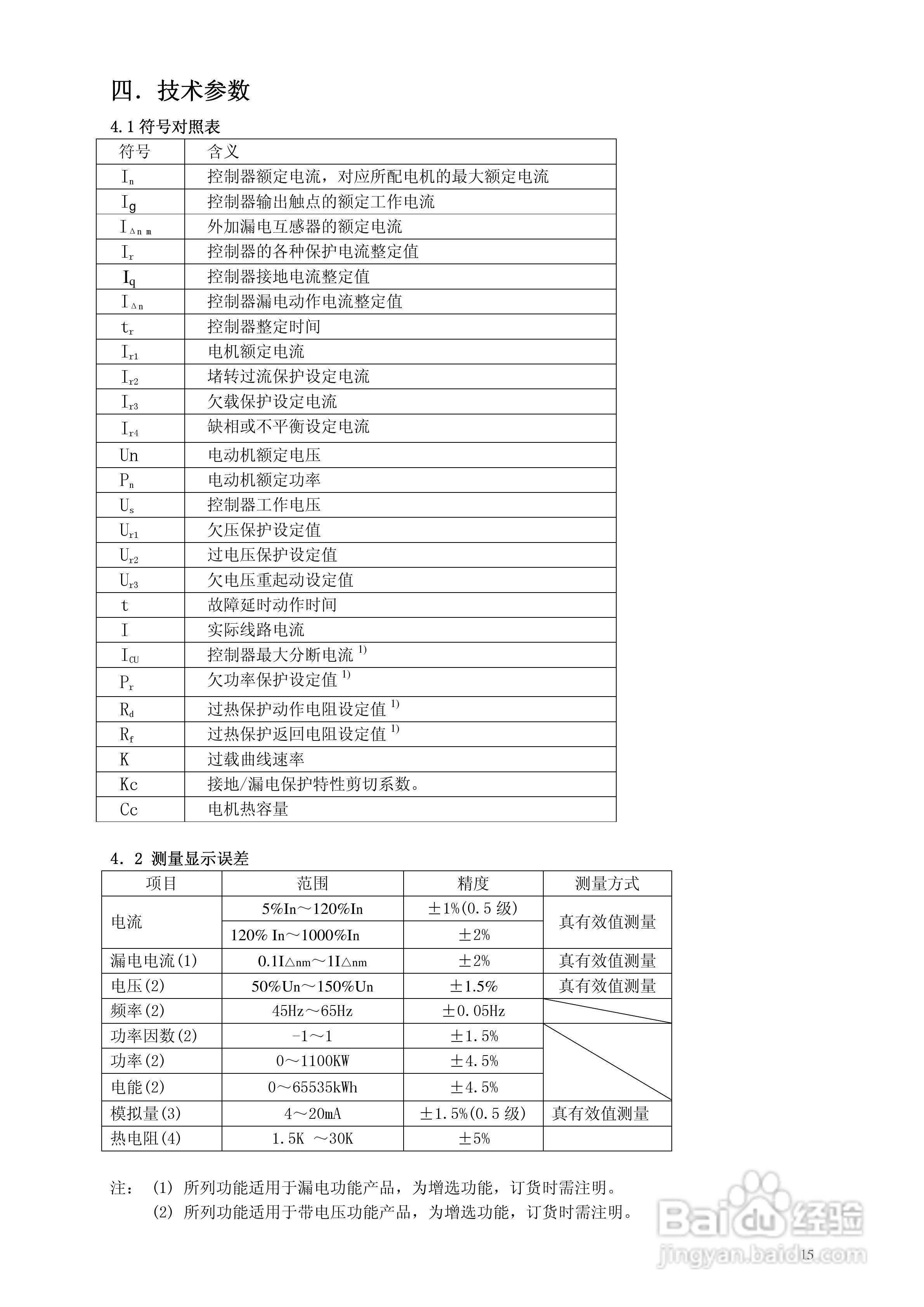 AEC AEC4900智能型电机控制器技术说明书:[2]