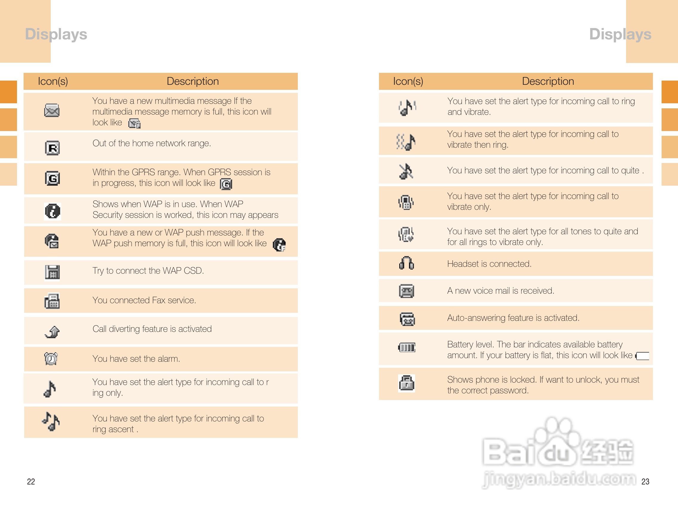 泛泰GB300 手机说明书:[2]