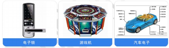 2018年常用的语音芯片，语音IC介绍