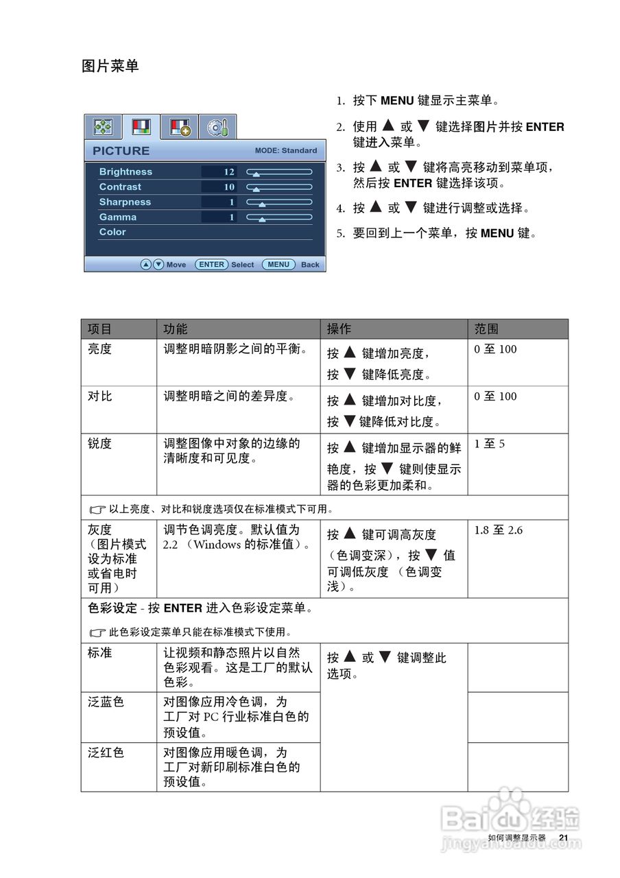 明基GL2030A液晶显示器使用说明书:[3]