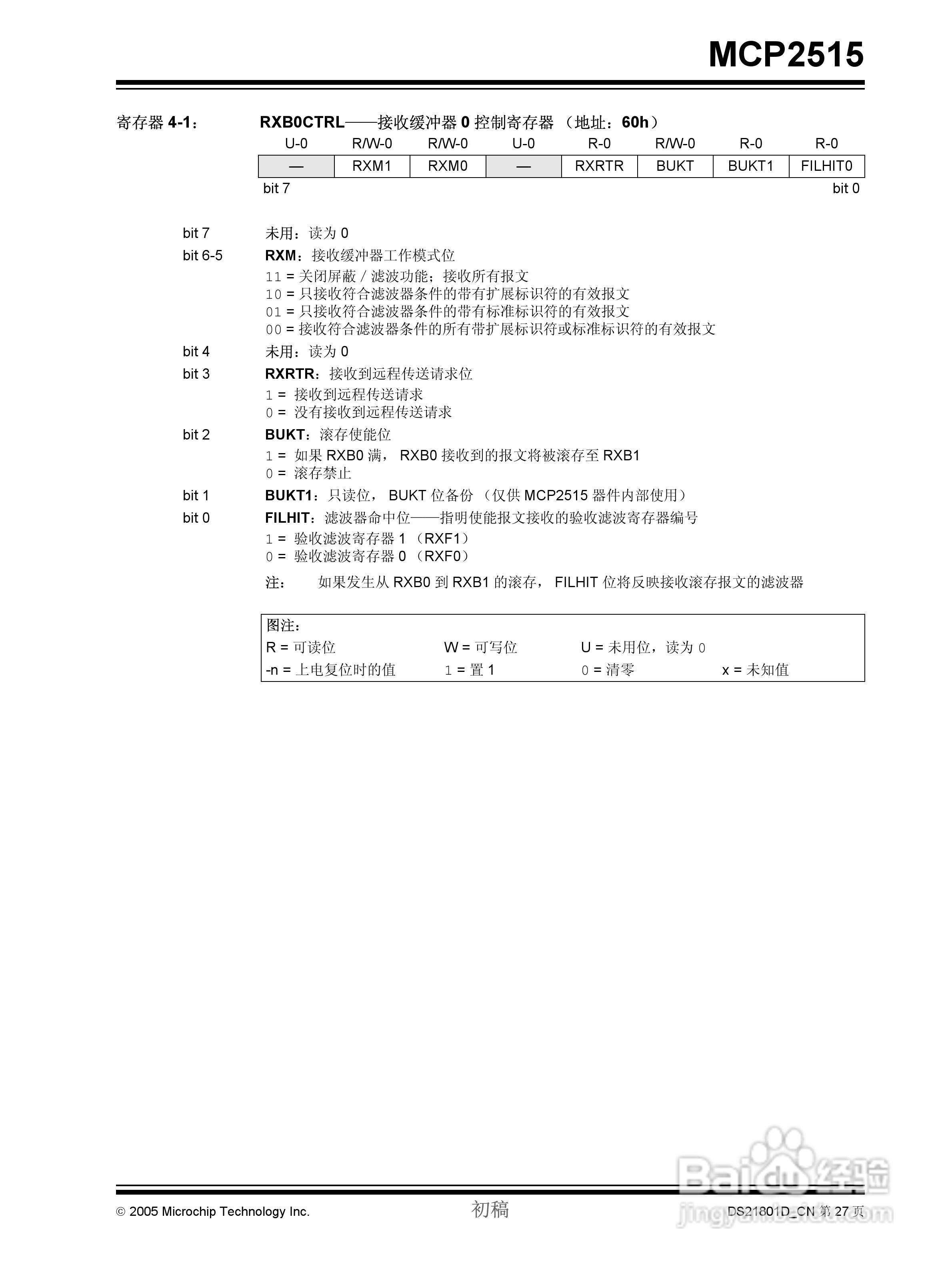 MICROCHIP MCP2515 CAN控制器说明书:[3]