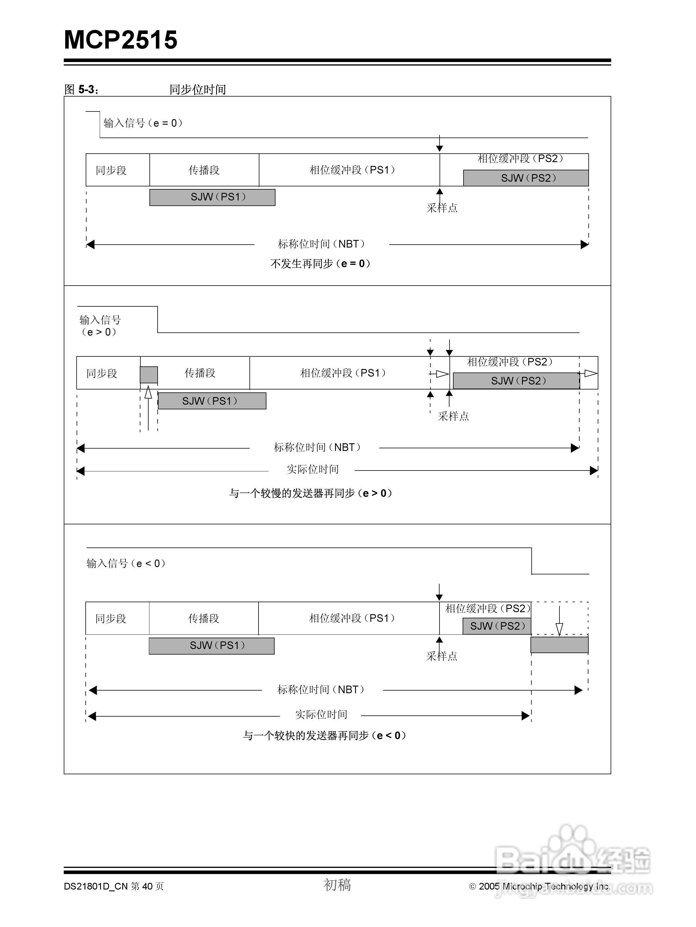 MICROCHIP MCP2515 CAN控制器说明书:[4]