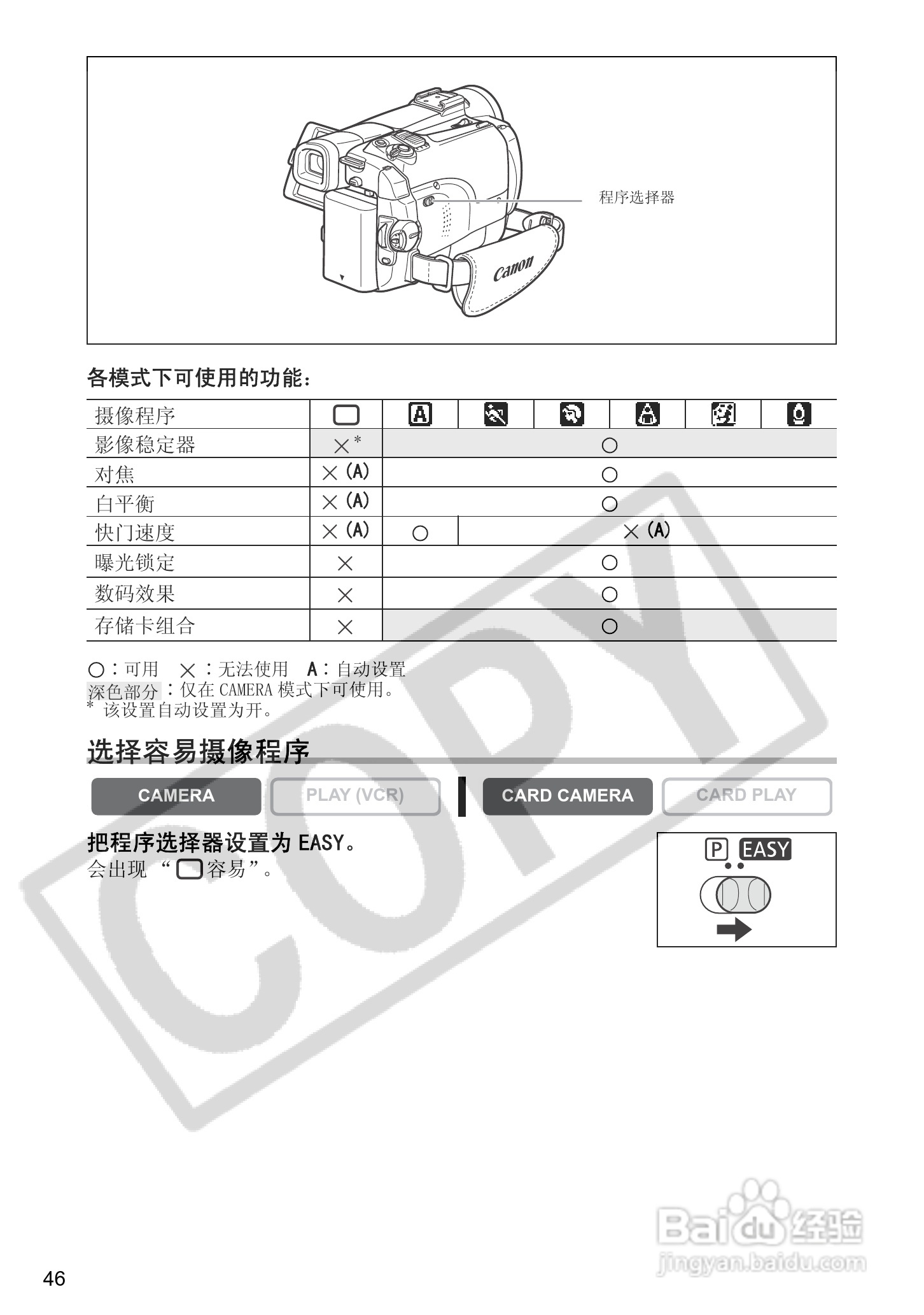 佳能MVX300数码摄像机使用说明书:[5]