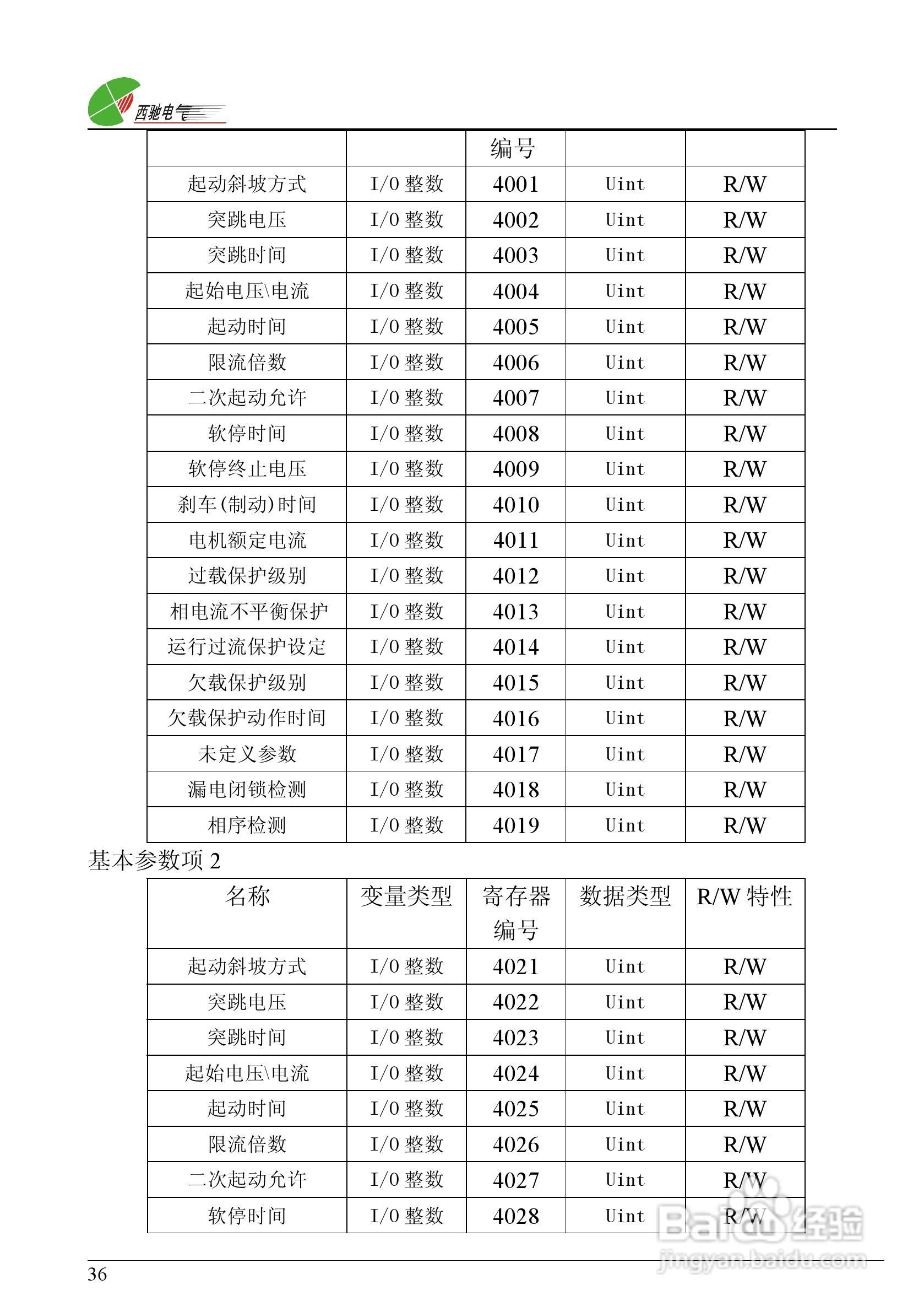 西驰软起SX2-2软起动器说明书:[4]