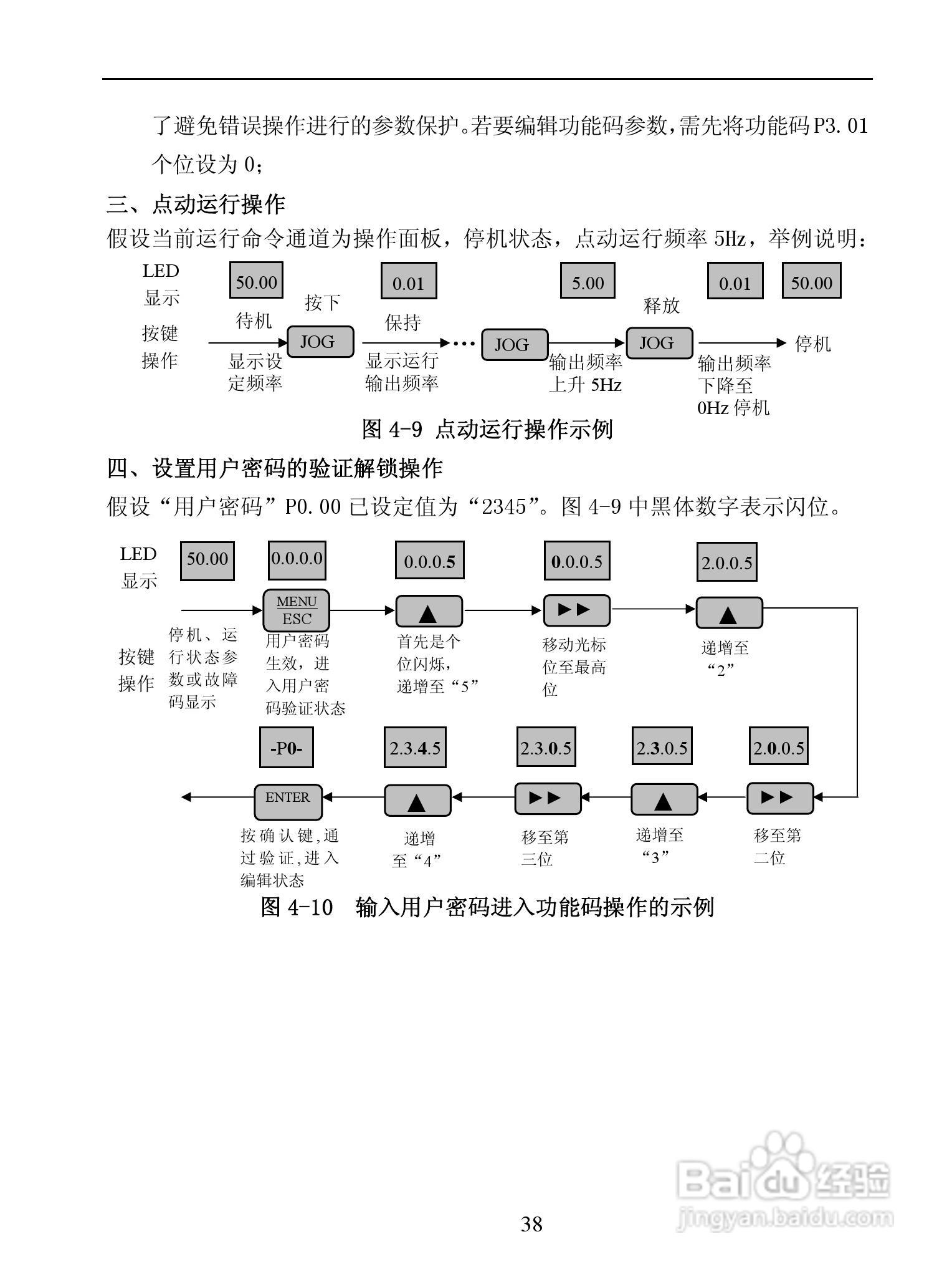 GL-BP3000系列变频调速器说明书:[5]
