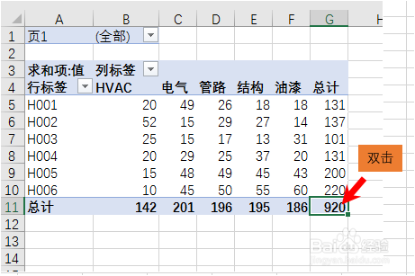 EXCEL的数据逆透视功能
