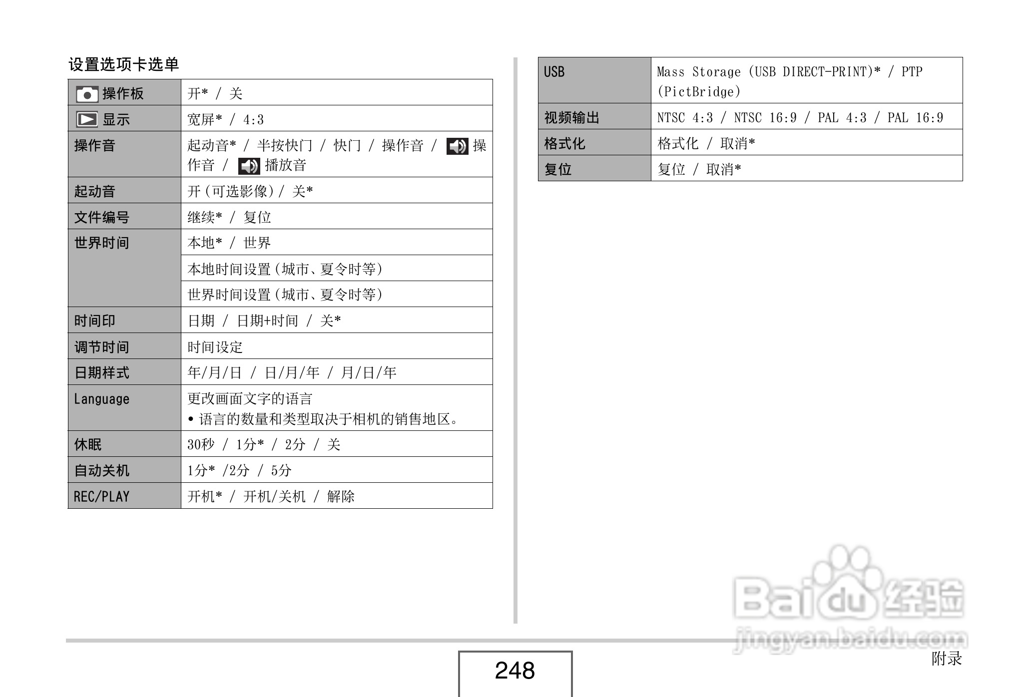 卡西欧EX-Z8数码相机使用说明书.pdf:[25]