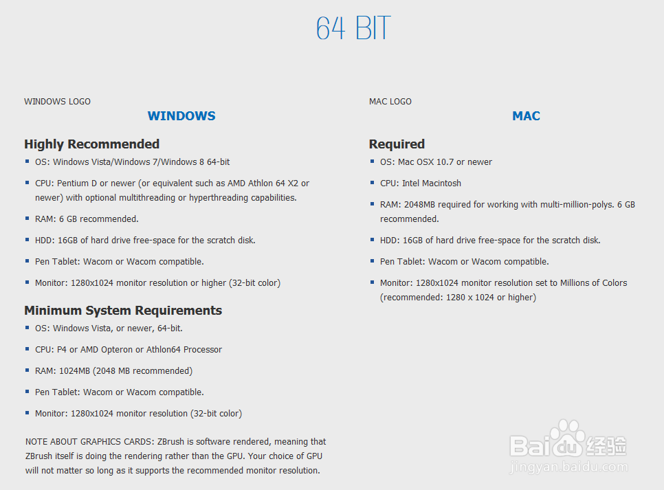 ZBrush最新版本申请试用的流程