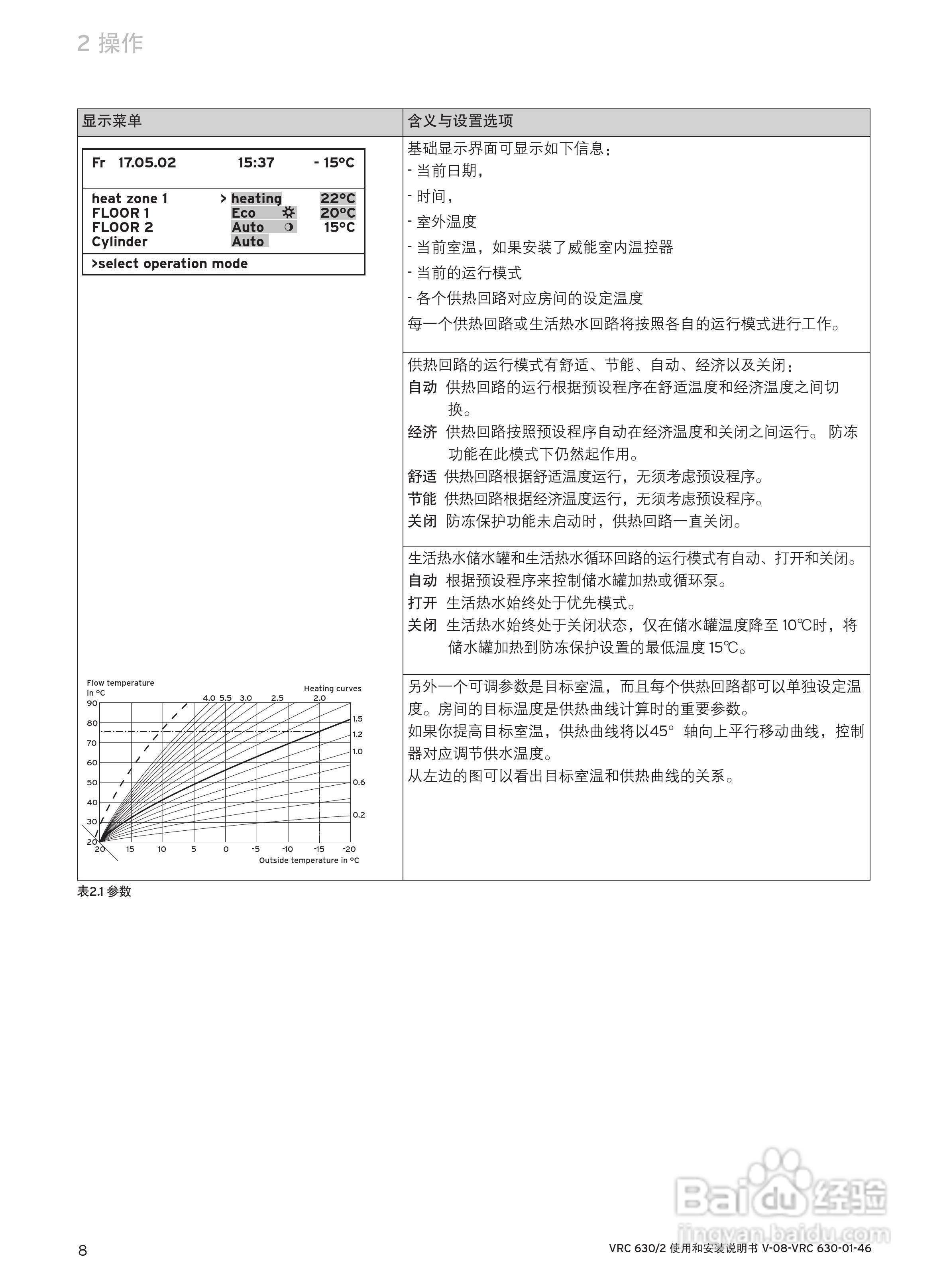 德国威能 vrc 630/2温控器使用和安装说明书:[1]