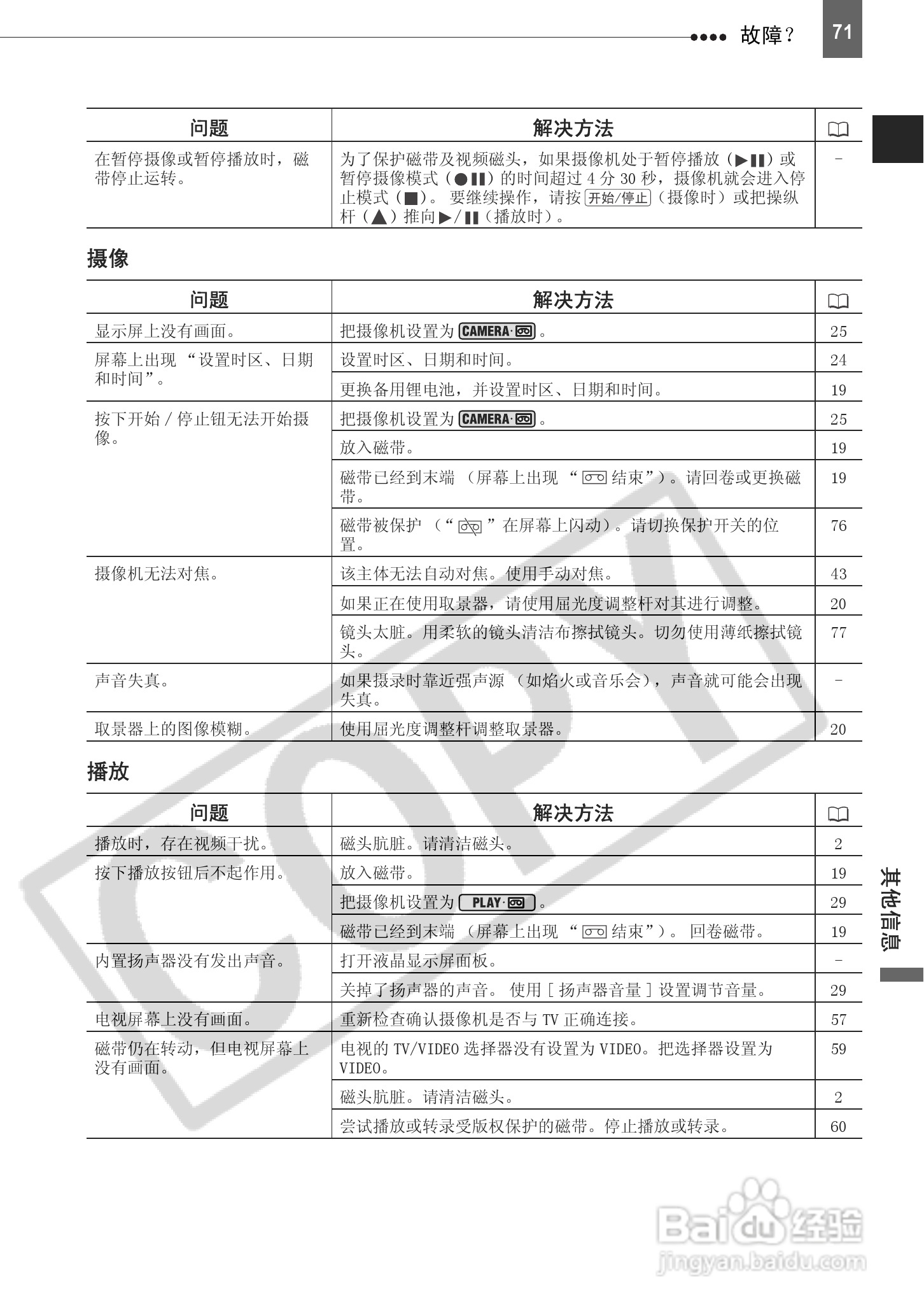 佳能MD140数码摄相机使用说明书:[8]