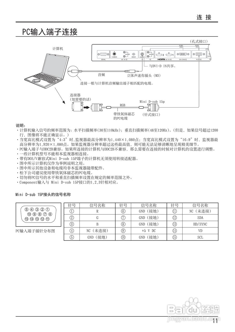 松下TH-47LF20C液晶监视器使用说明书:[2]