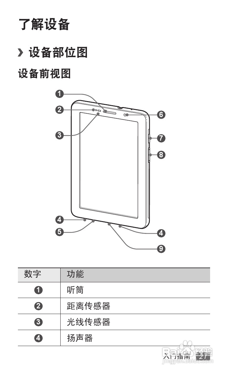三星GT-P6800手机使用说明书:[3]