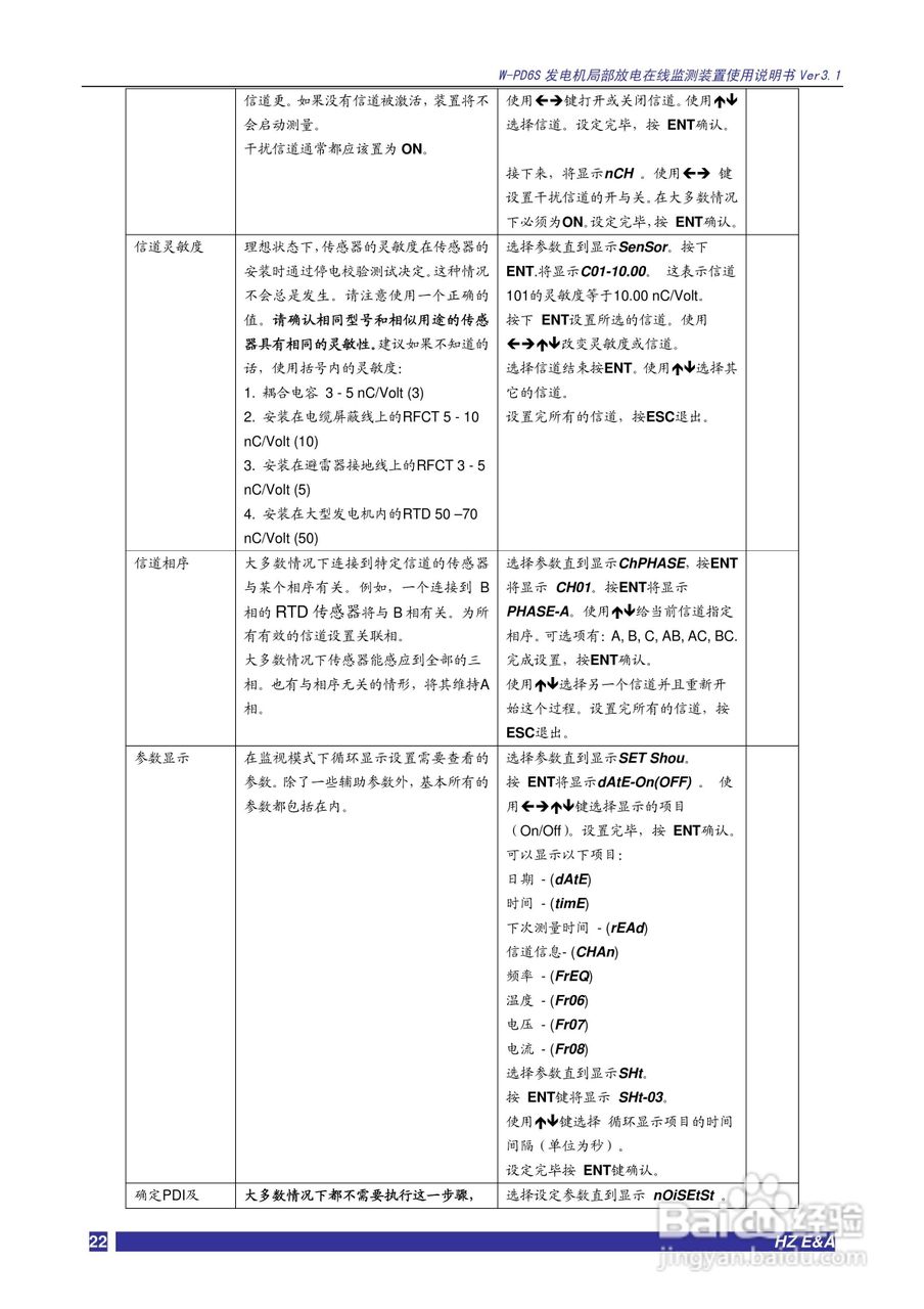 W-PD6S发电机局部放电在线监测装置说明书V3.3:[3]