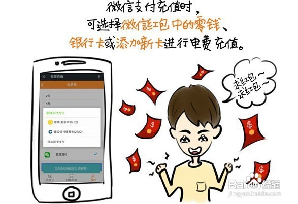 智能电动车充电站的使用方法