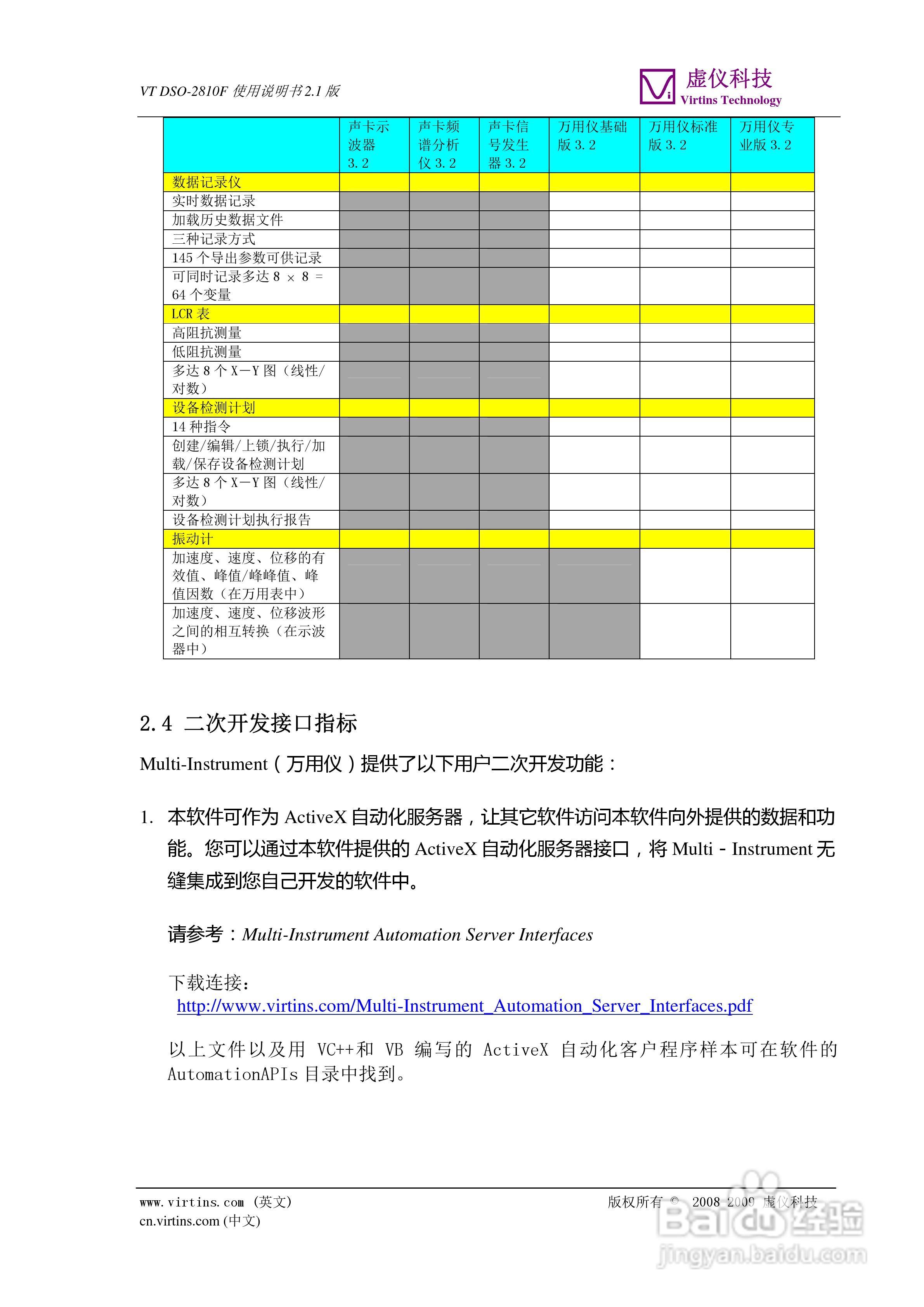 VT DSO-2810F示波器使用说明书:[2]