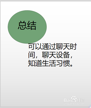怎么样通过微信聊天了解一个人?