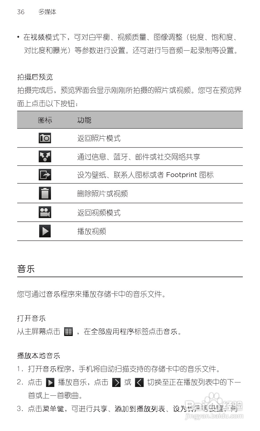 宏达HTC S510e手机使用说明书:[6]