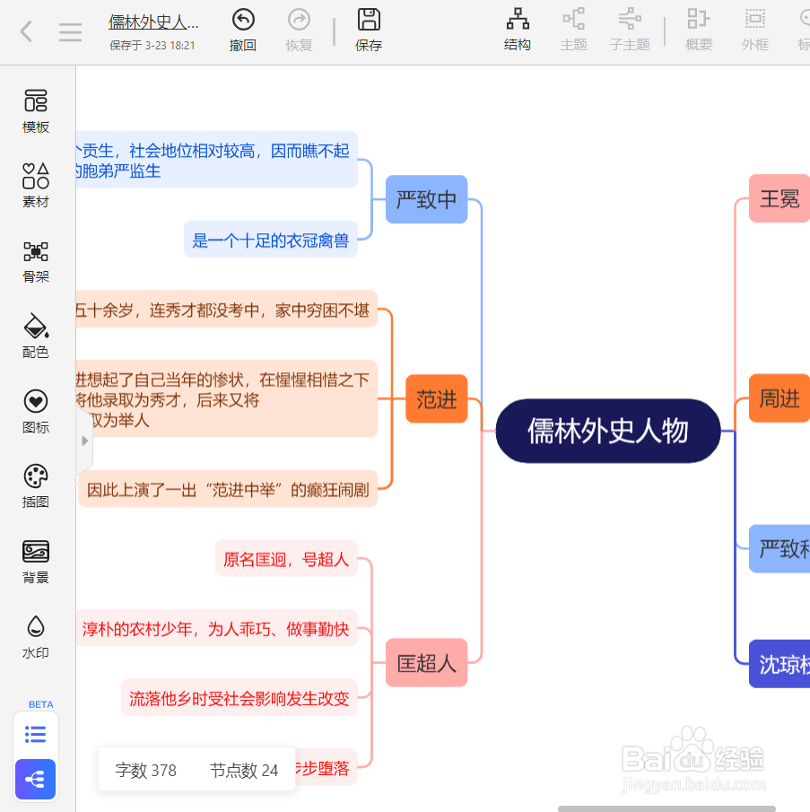TreeMind树图如何制作《儒林外史》思维导图