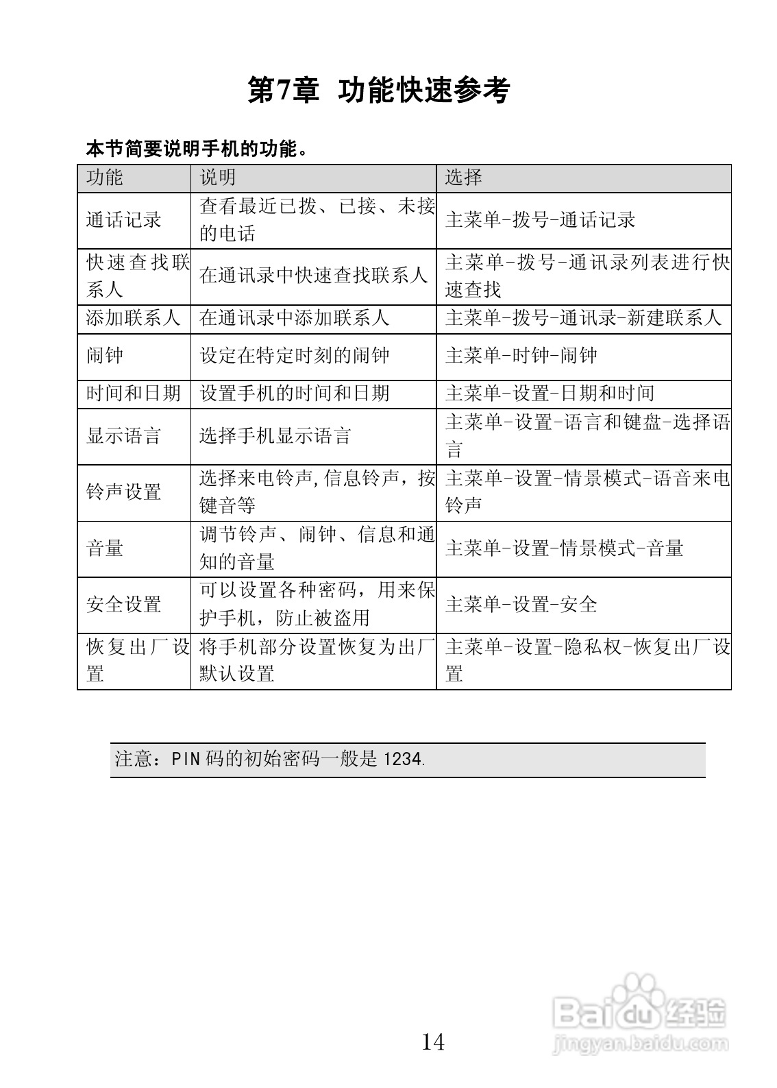 联想Lenovo P70手机使用说明书:[2]