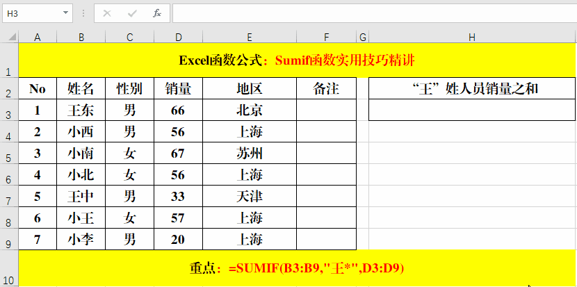 excel函数Sumif怎么用