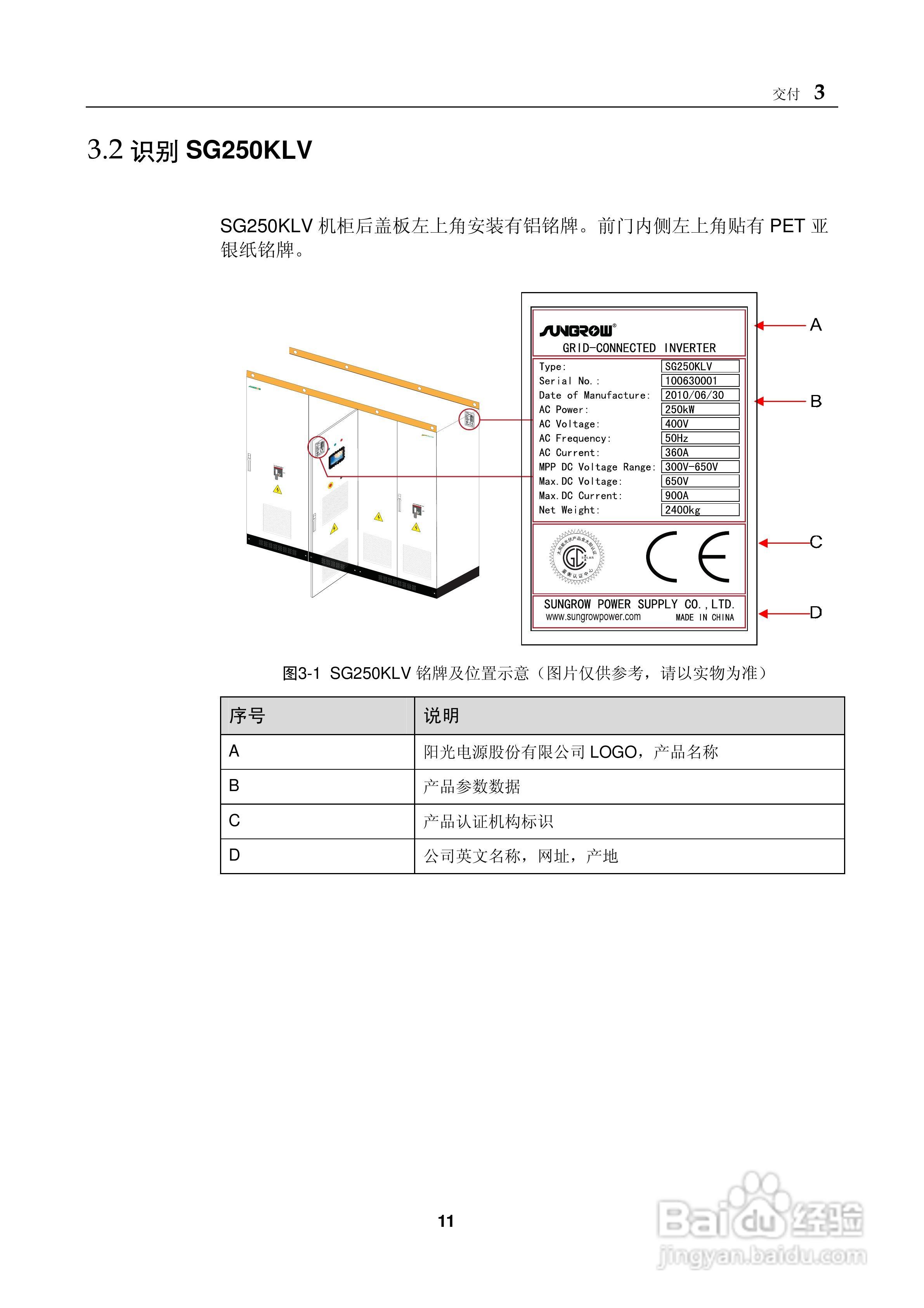阳光SG250KLV-Installation光伏并网逆变器使用手册:[2]