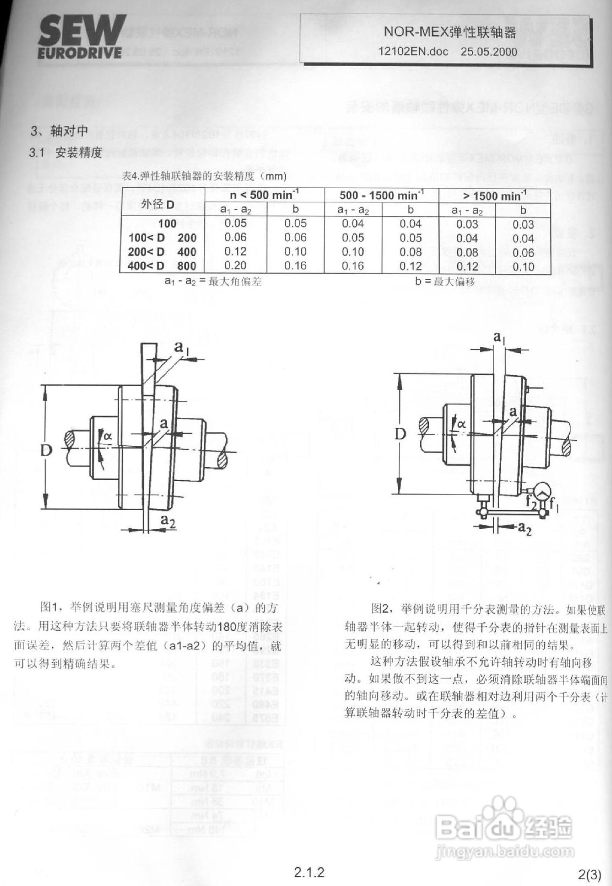 SEW工业减速器M-CN系列操作维护手:[4]
