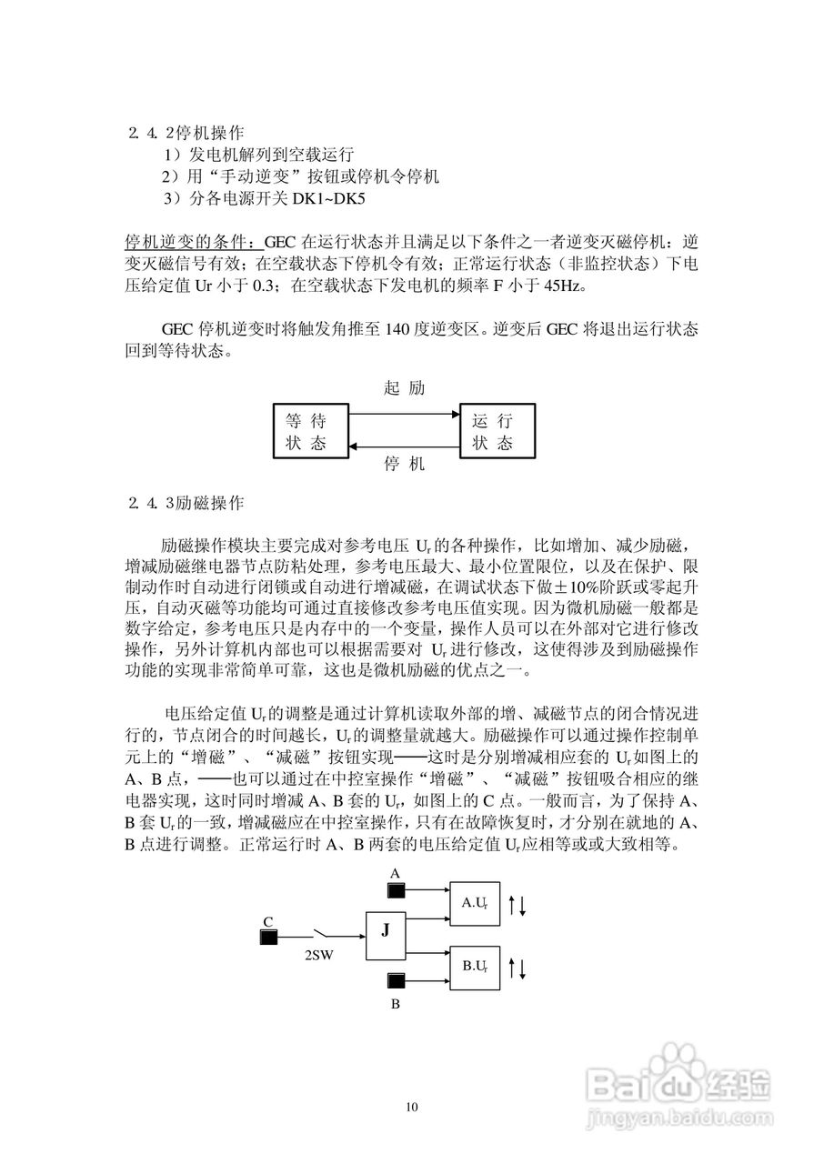 GEC-2型全数字式非线性励磁装置操作说明书:[1]