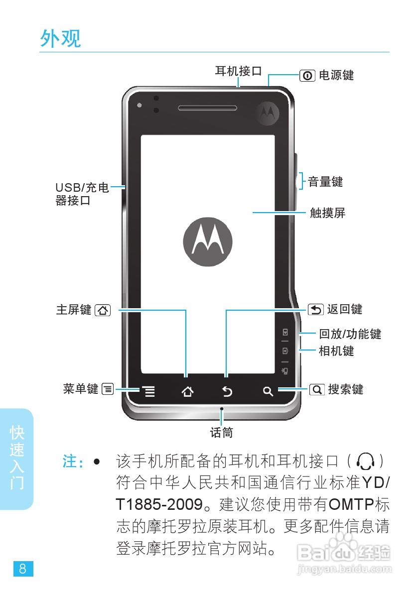 摩托罗拉XT701手机简体中文说明书:[1]
