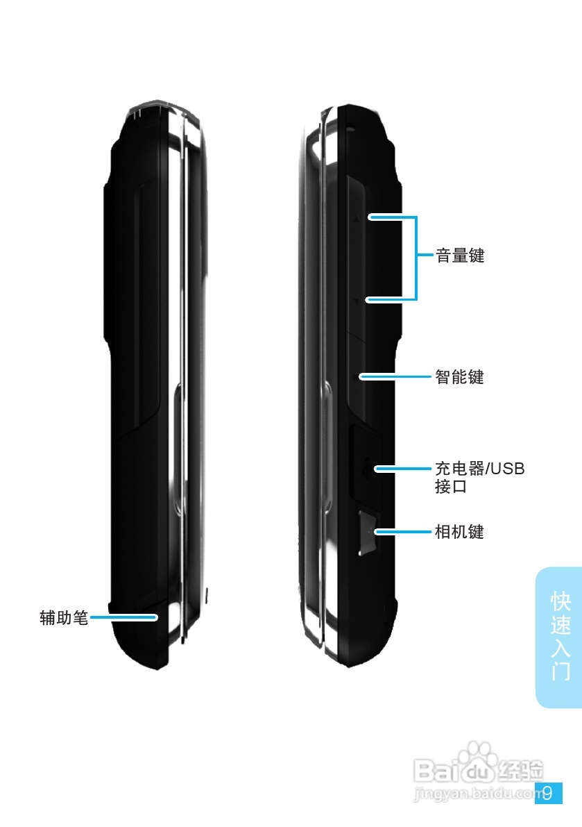 摩托罗拉XT806手机简体中文说明书:[1]