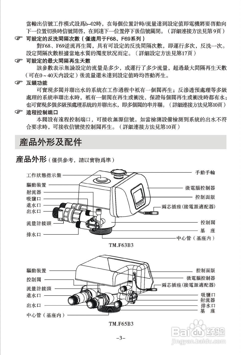 润新TM.F74A3多功能控制阀使用说明书:[1]