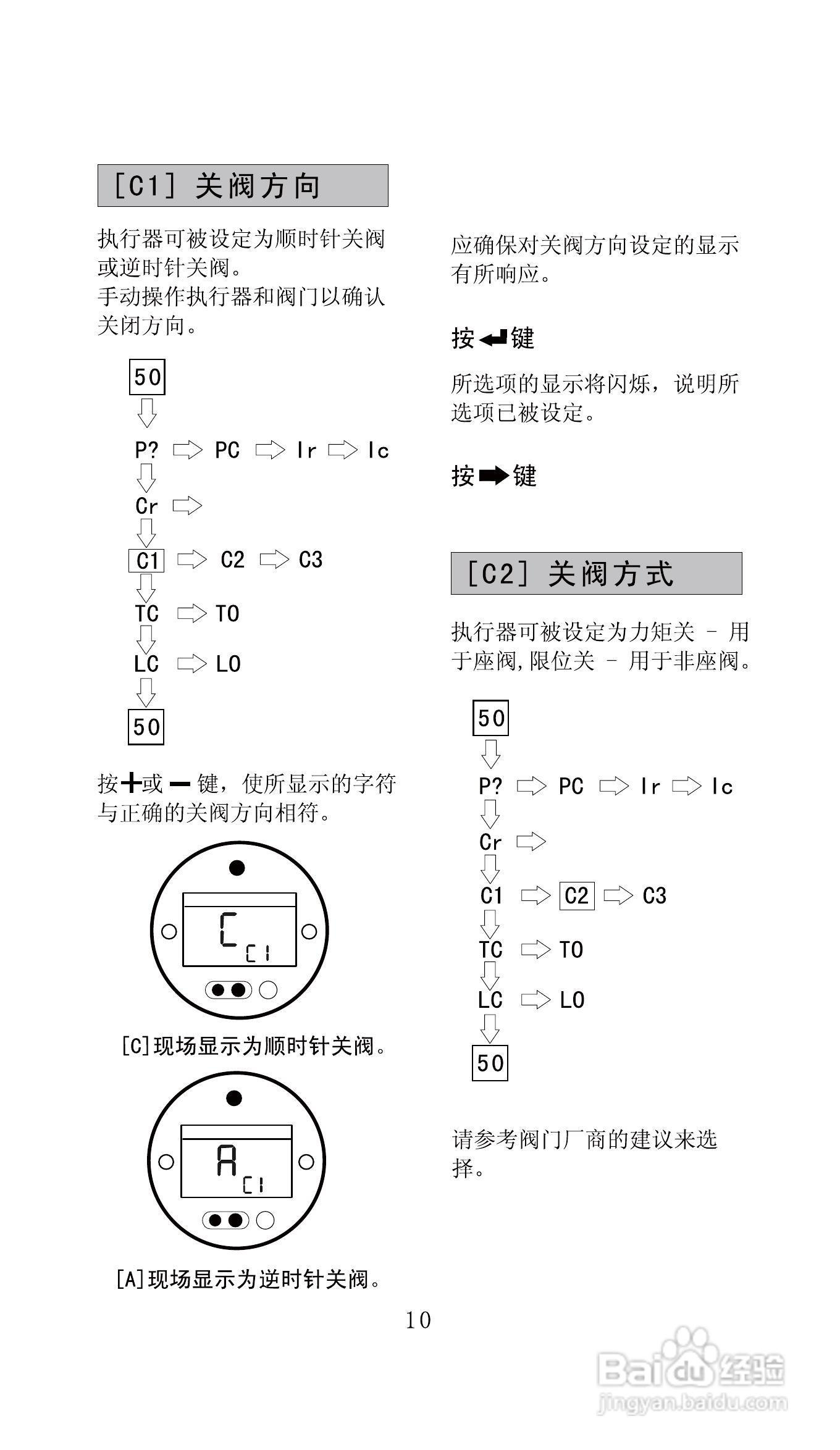 Autork奥托克电动执行器使用手册:[2]