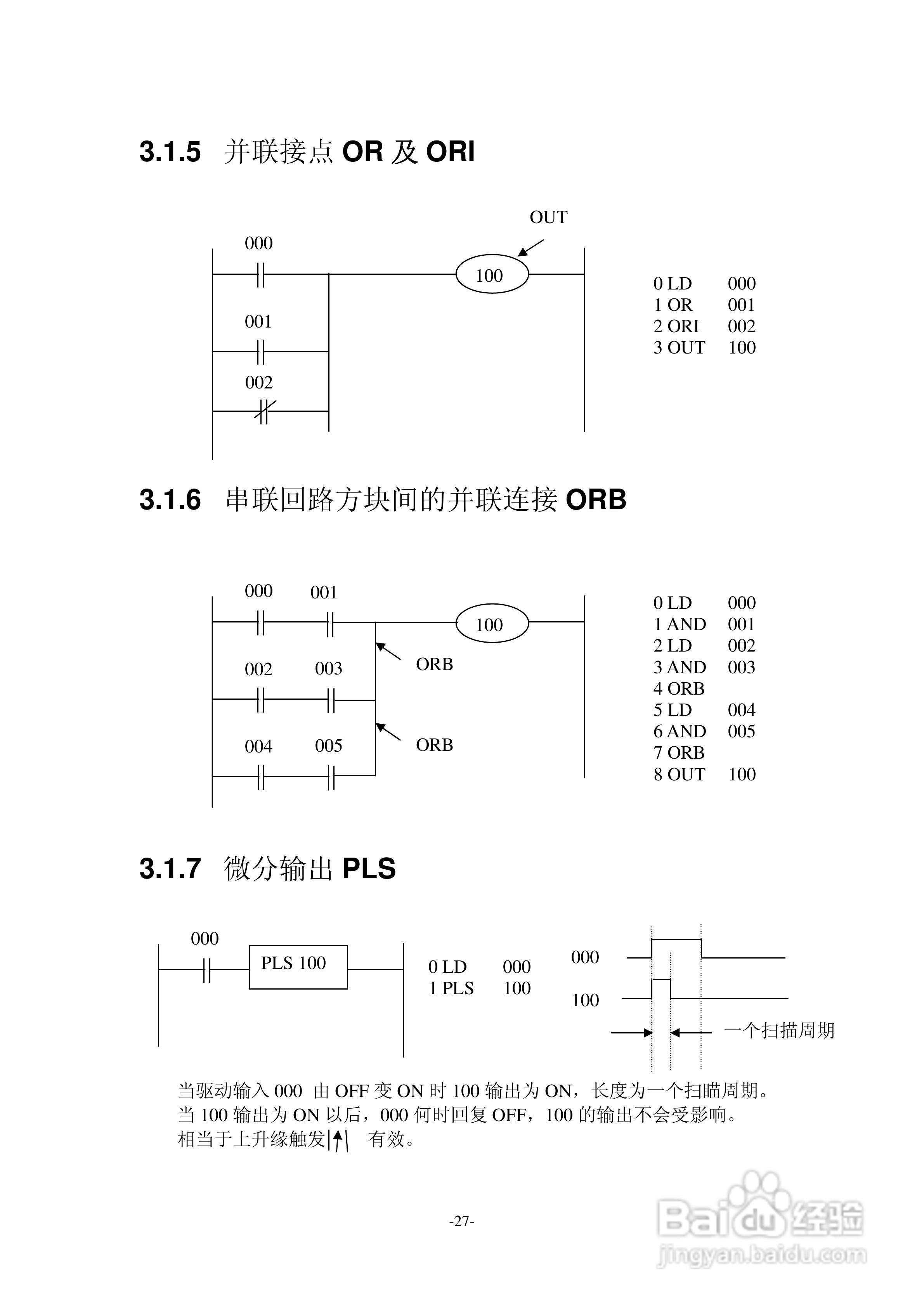 TAC交流伺服驱动器SDPLC系列说明书:[3]