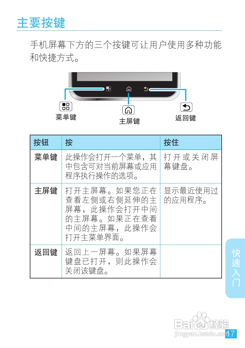 摩托罗拉ME511手机使用说明书:[2]