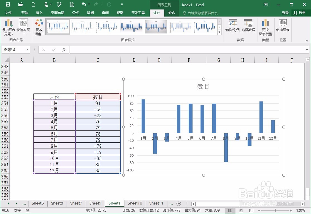 Excel背离式图表要怎么做?