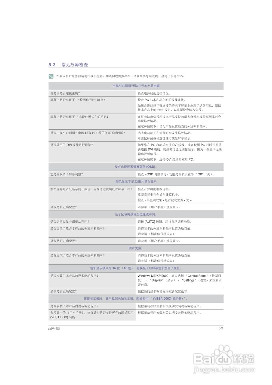 三星P1950W液晶显示器使用说明书:[4]