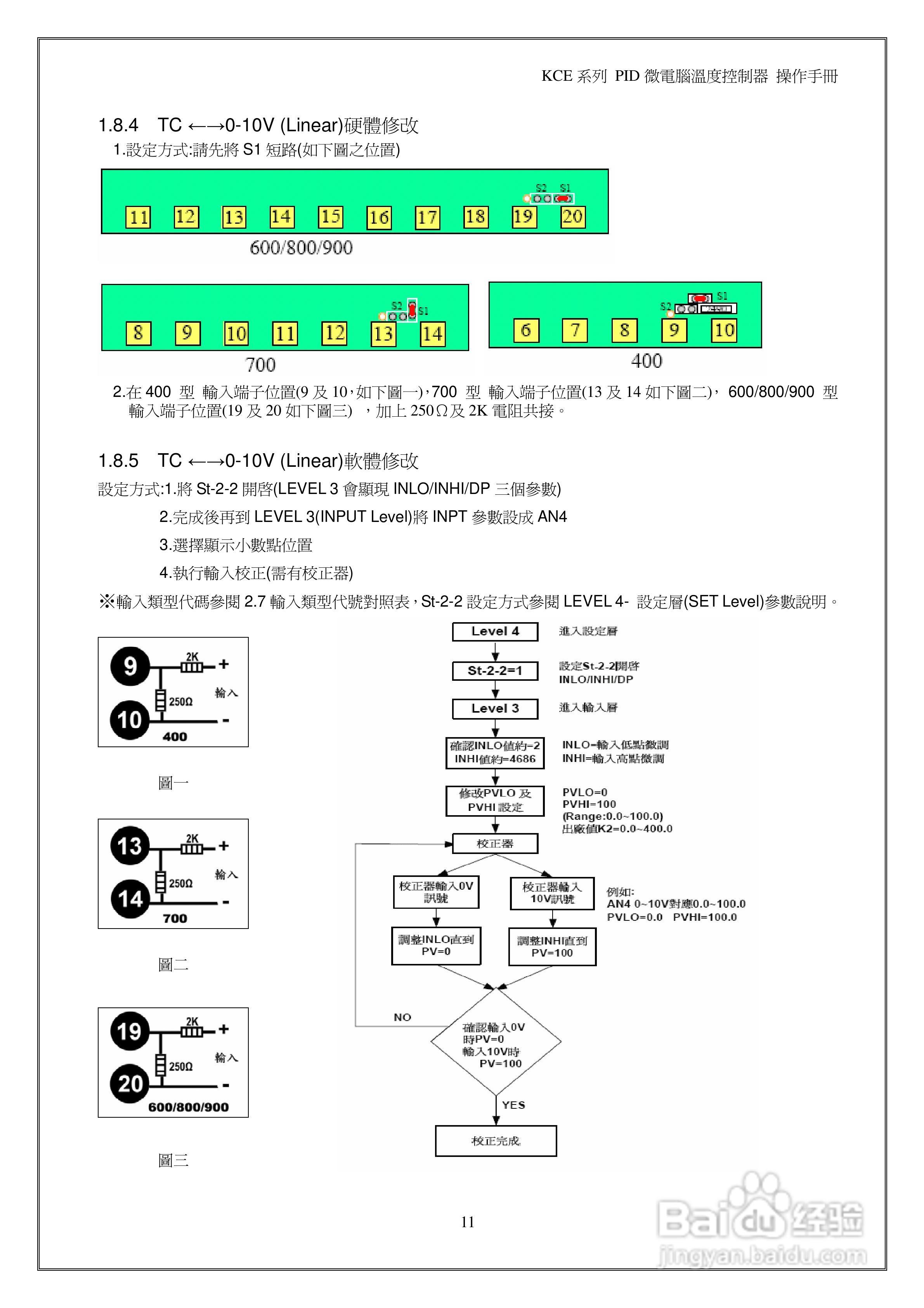 鸿泰PID微电脑温度控制器操作说明书:[2]