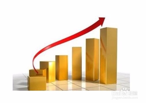 如何上百度快速的收录排名