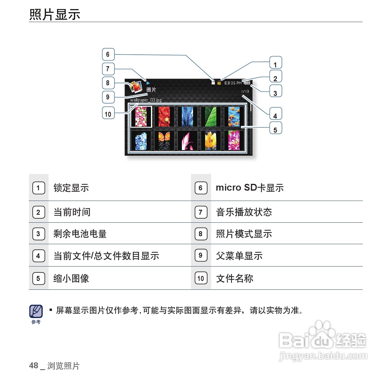 三星YP-CP3AW MP4播放器使用说明书:[5]