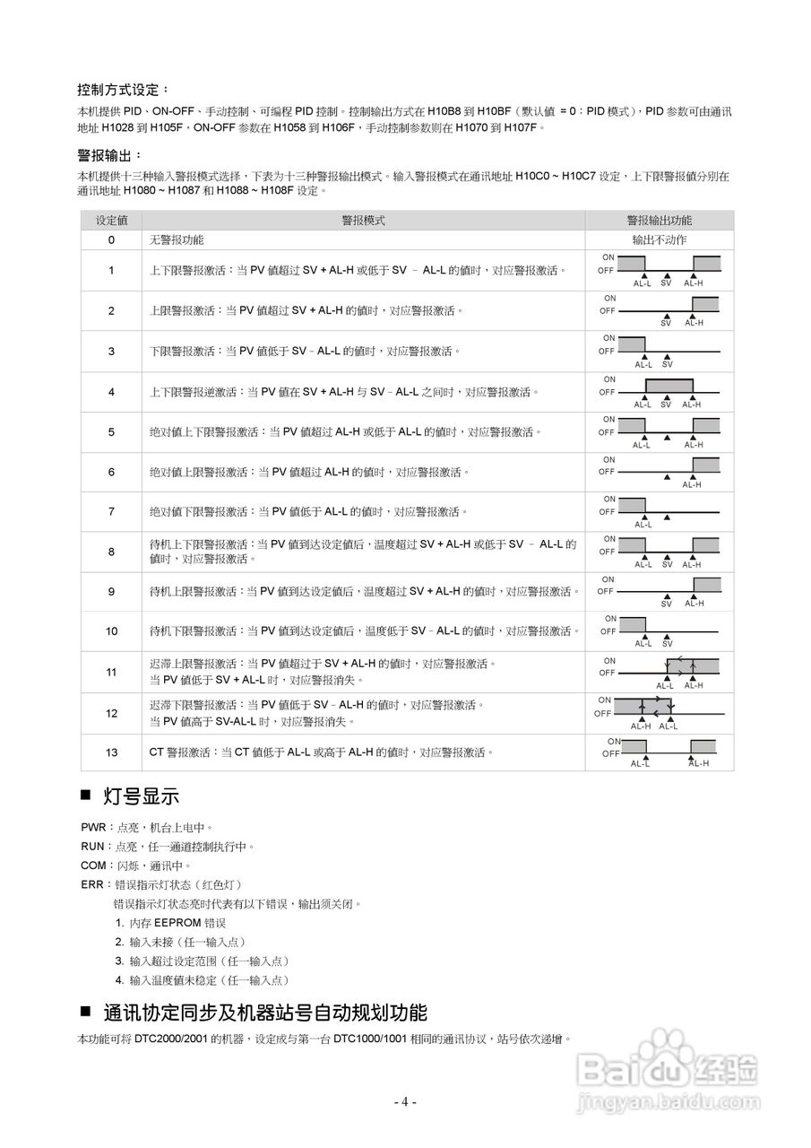 台达DTE10T系列主机操作手册:[1]