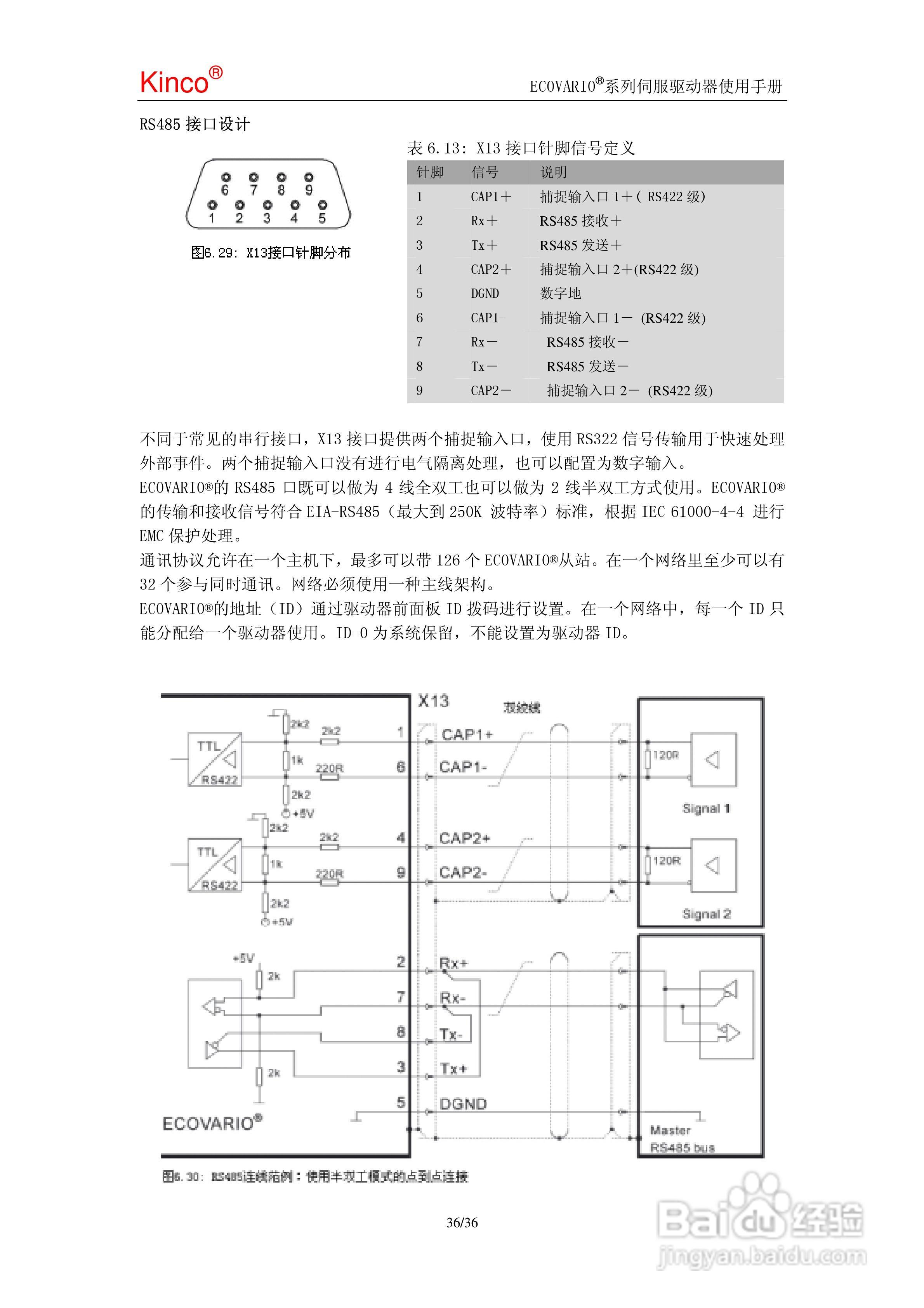 ECOVARIO系列驱动器使用手册:[4]