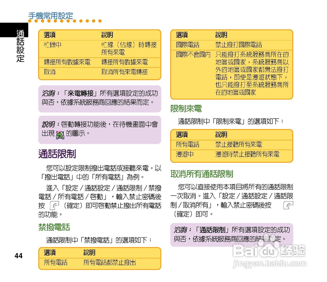 华硕手机J201型说明书:[5]