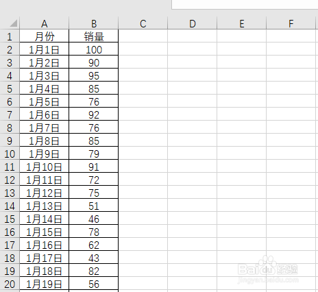 <b>怎么匹配Excel两个表格中的数据</b>