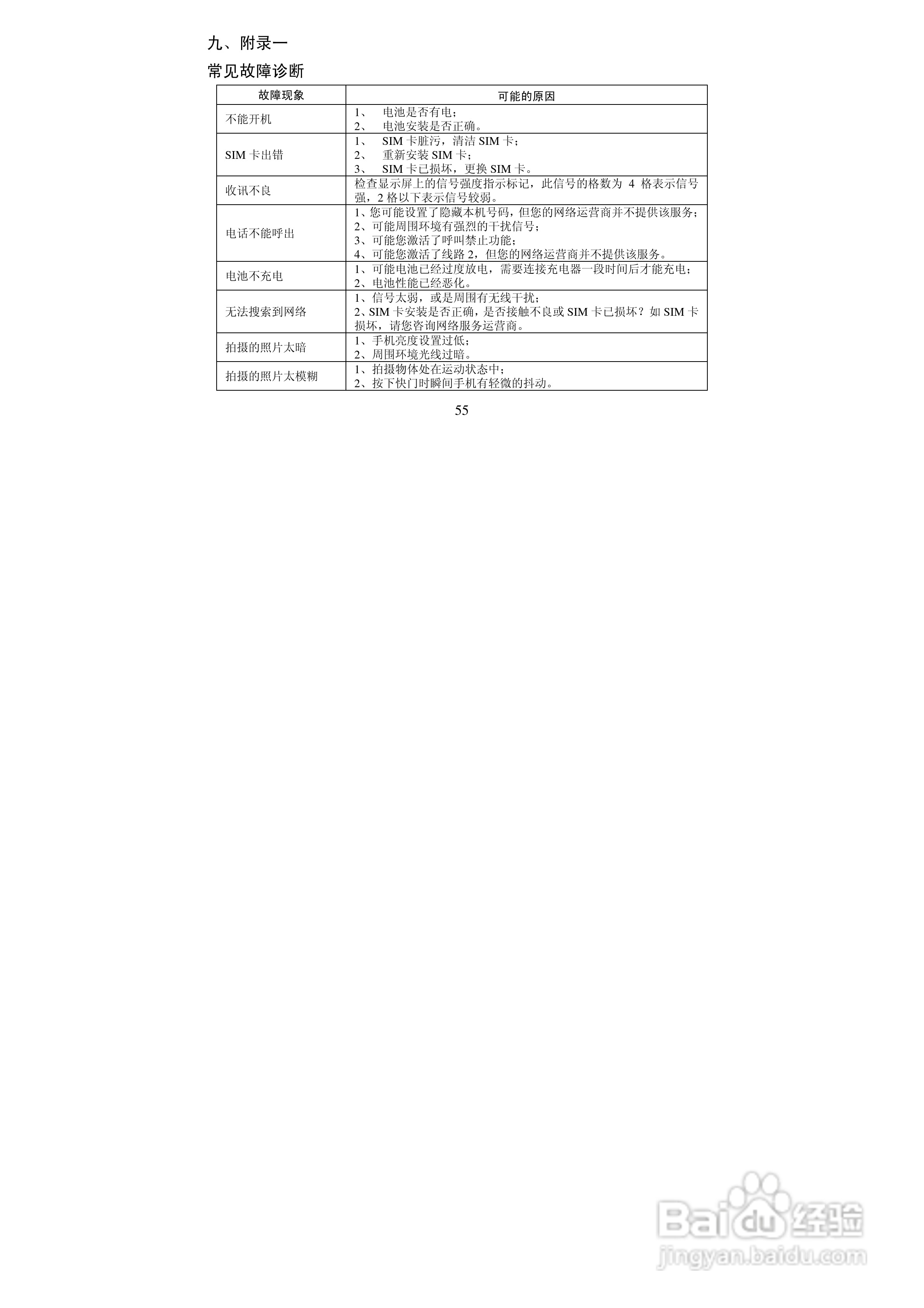 万利达MT118手机使用说明书:[6]