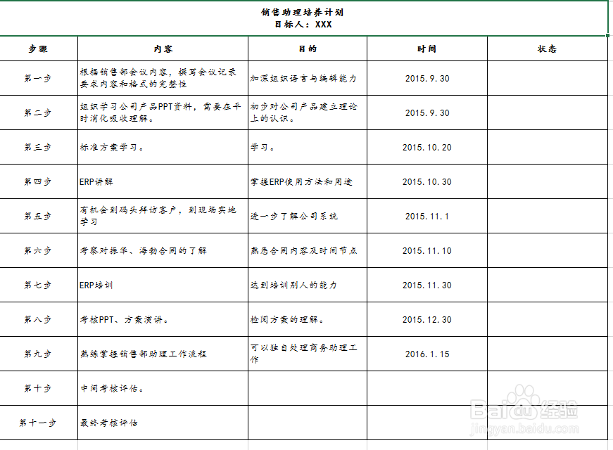 销售助理新人培养计划范本&职位说明书