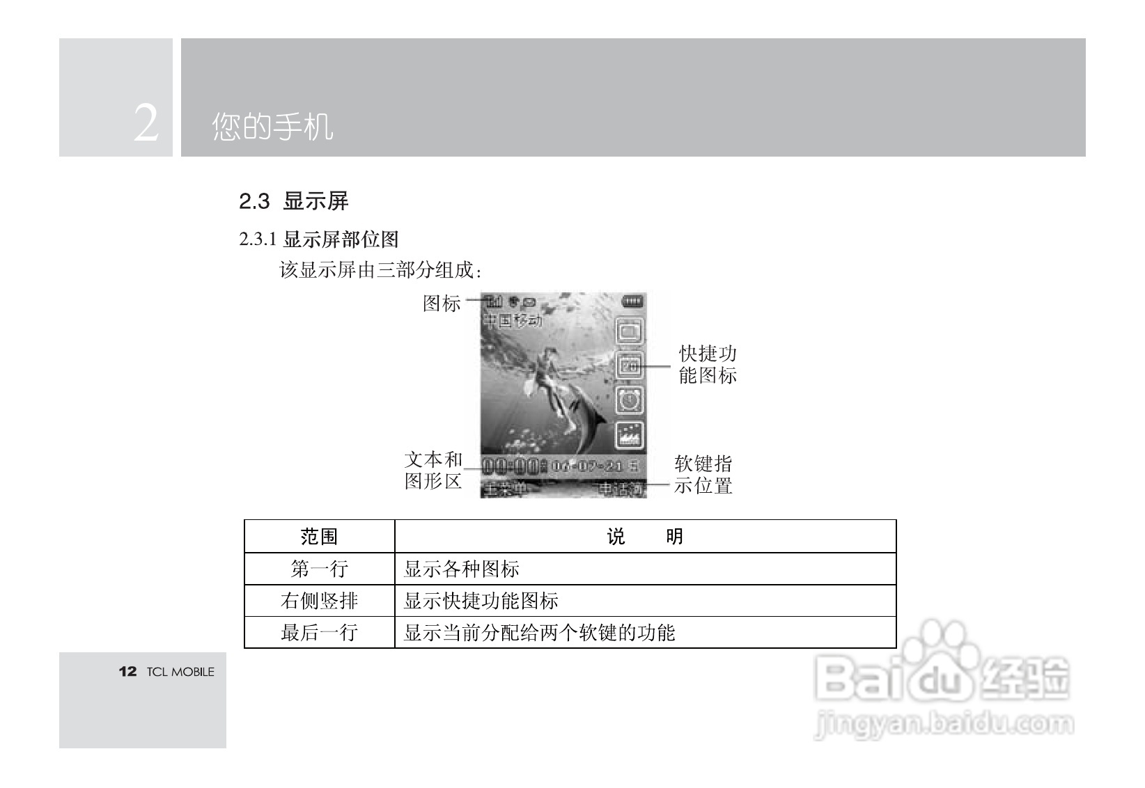 TCL M581手机使用说明书:[2]