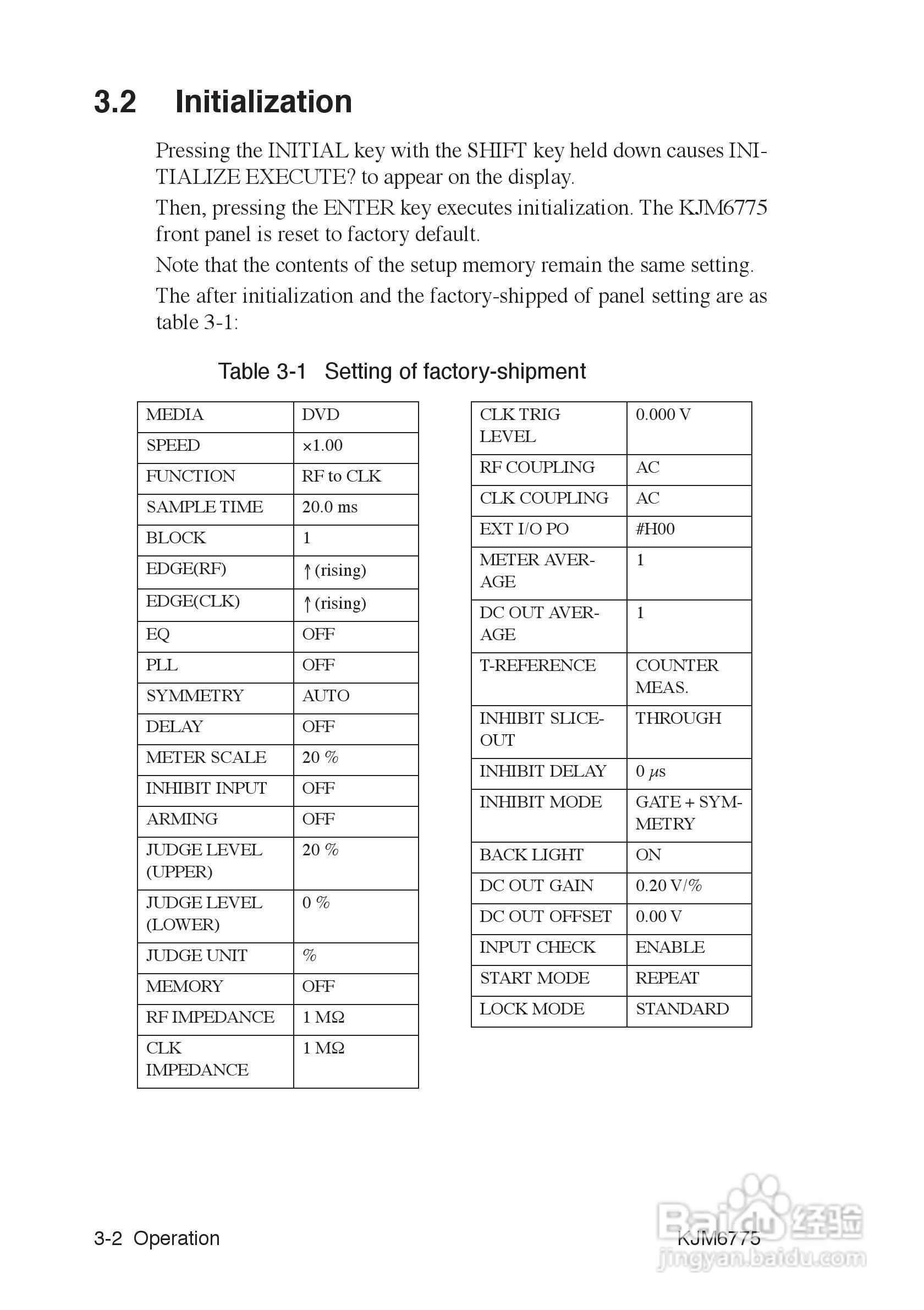 KJM6775菊水抖晃测量仪说明书:[4]